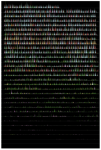 A graphic art depiction of computer data, represented by different colored dots.